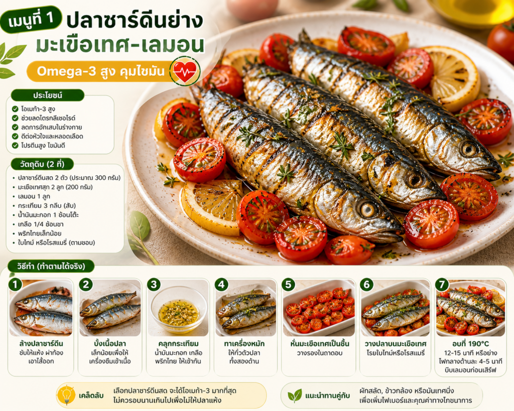 อาหารบำรุงหัวใจ