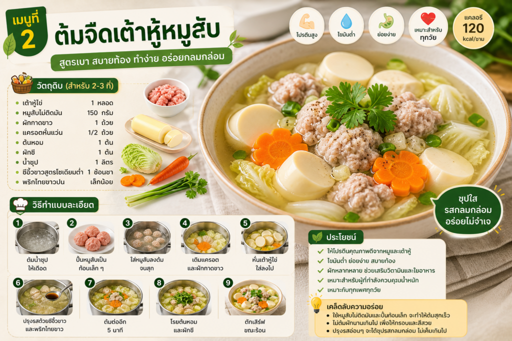 อาหารไขมันต่ำ