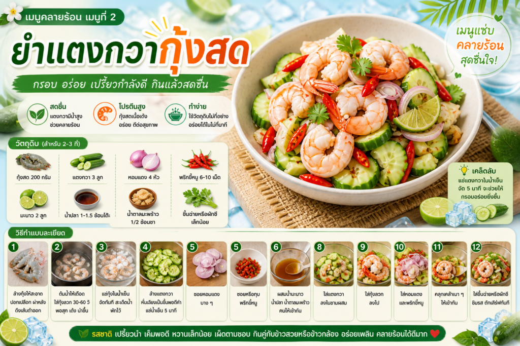 เมนูอาหารคลายร้อน