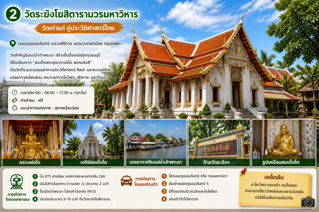 สถานที่ท่องเที่ยวย่านฝั่งธนบุรี