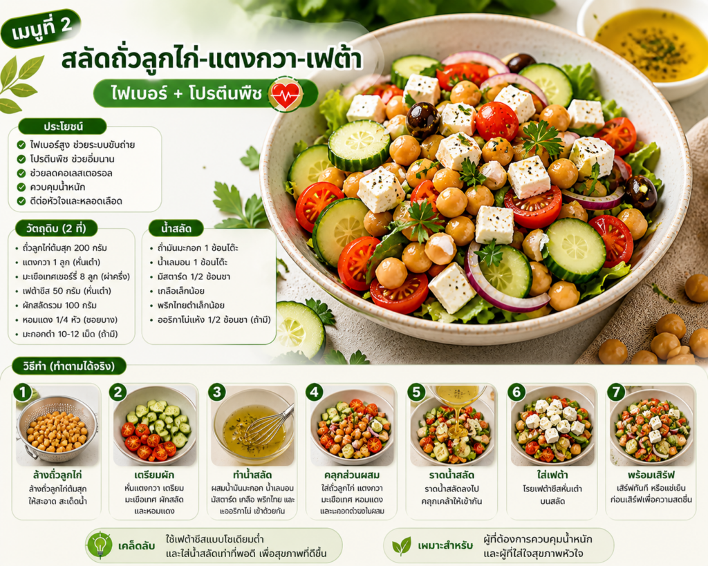 อาหารบำรุงหัวใจ