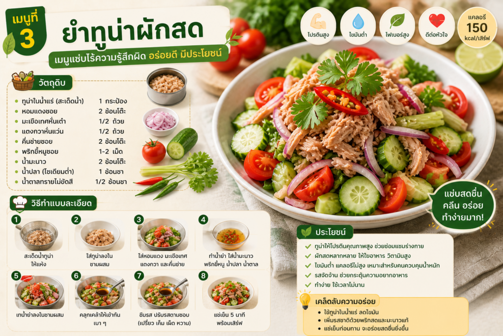 อาหารไขมันต่ำ