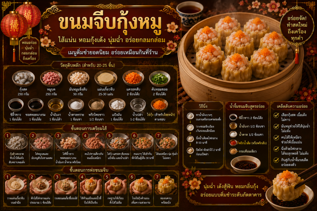 อาหารของว่างจีนยอดนิยม