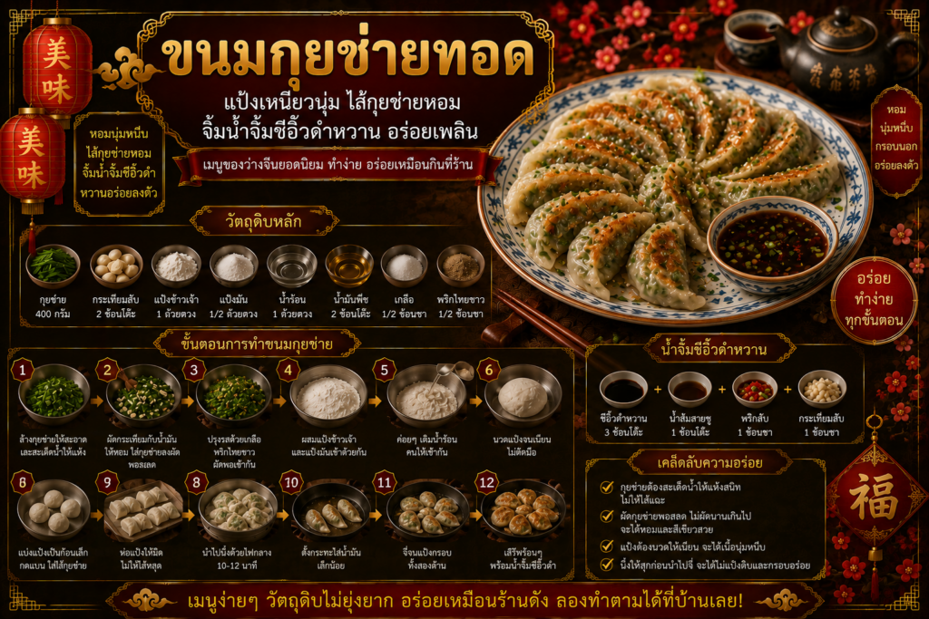 อาหารของว่างจีนยอดนิยม 