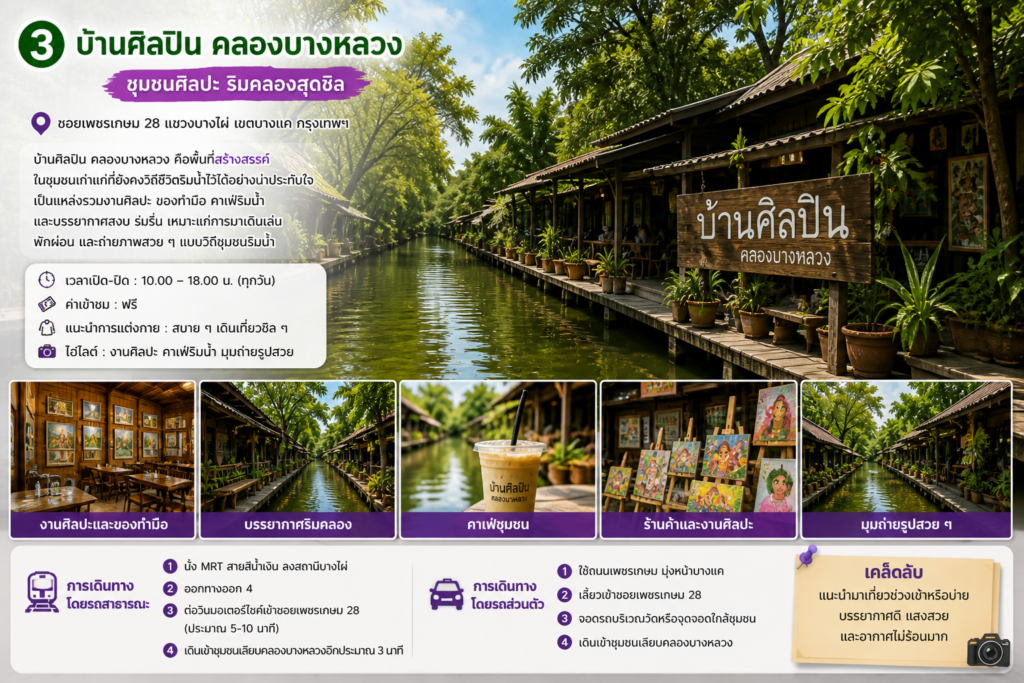 สถานที่ท่องเที่ยวย่านฝั่งธนบุรี