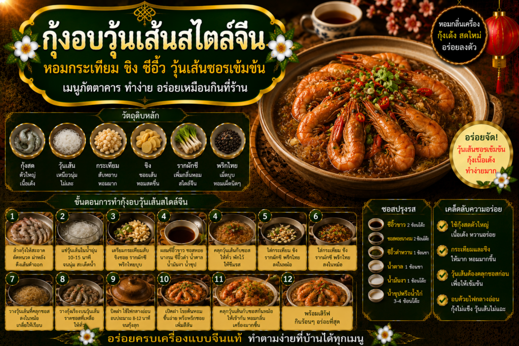 อาหารจีนยอดนิยม