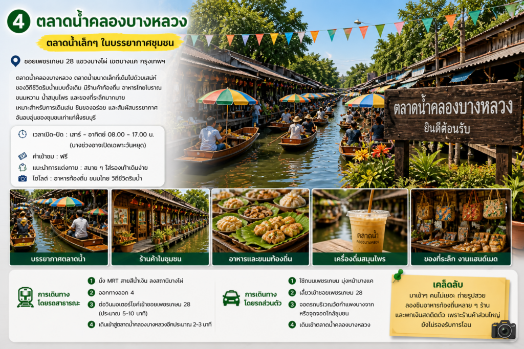 สถานที่ท่องเที่ยวย่านฝั่งธนบุรี
