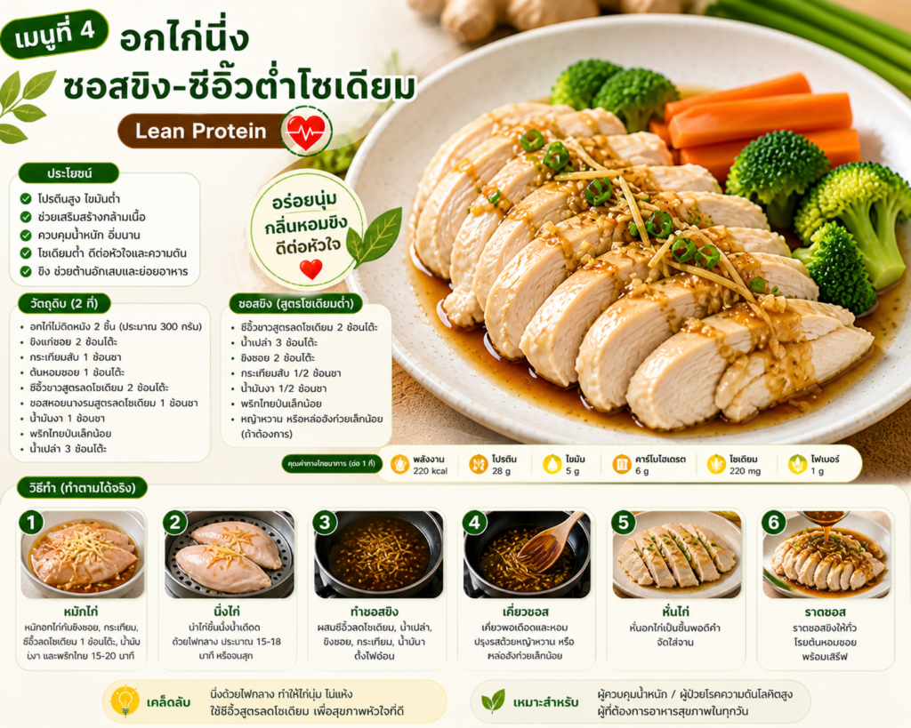 อาหารบำรุงหัวใจ