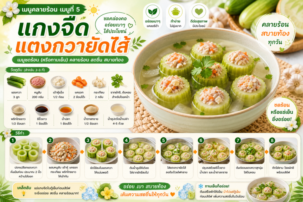 เมนูอาหารคลายร้อน