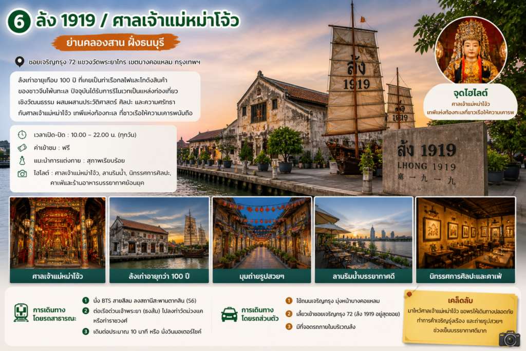 สถานที่ท่องเที่ยวย่านฝั่งธนบุรี
