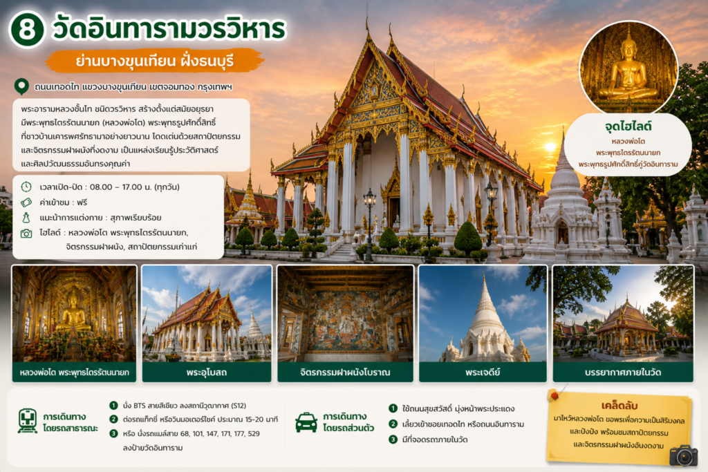สถานที่ท่องเที่ยวย่านฝั่งธนบุรี