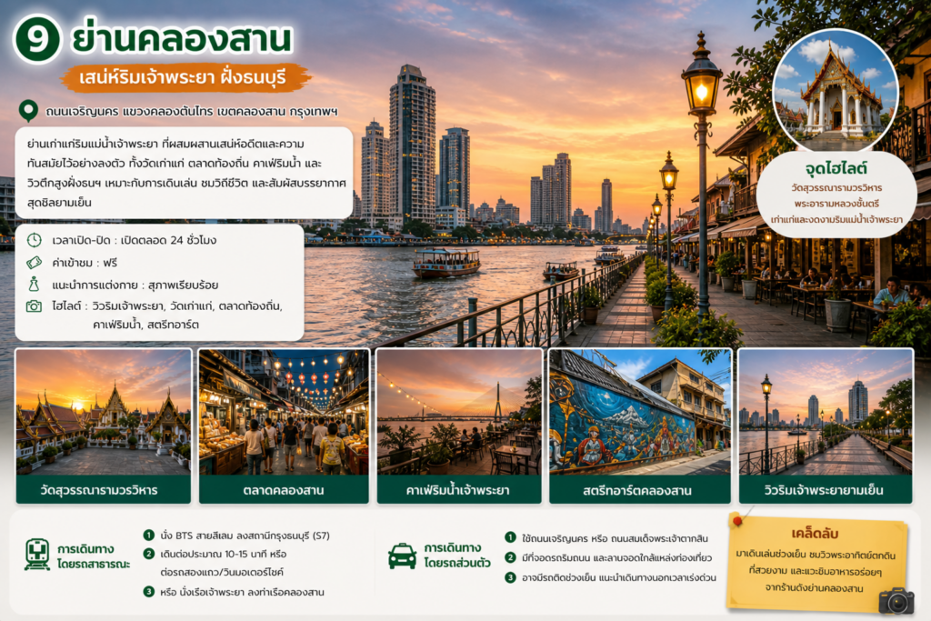 สถานที่ท่องเที่ยวย่านฝั่งธนบุรี