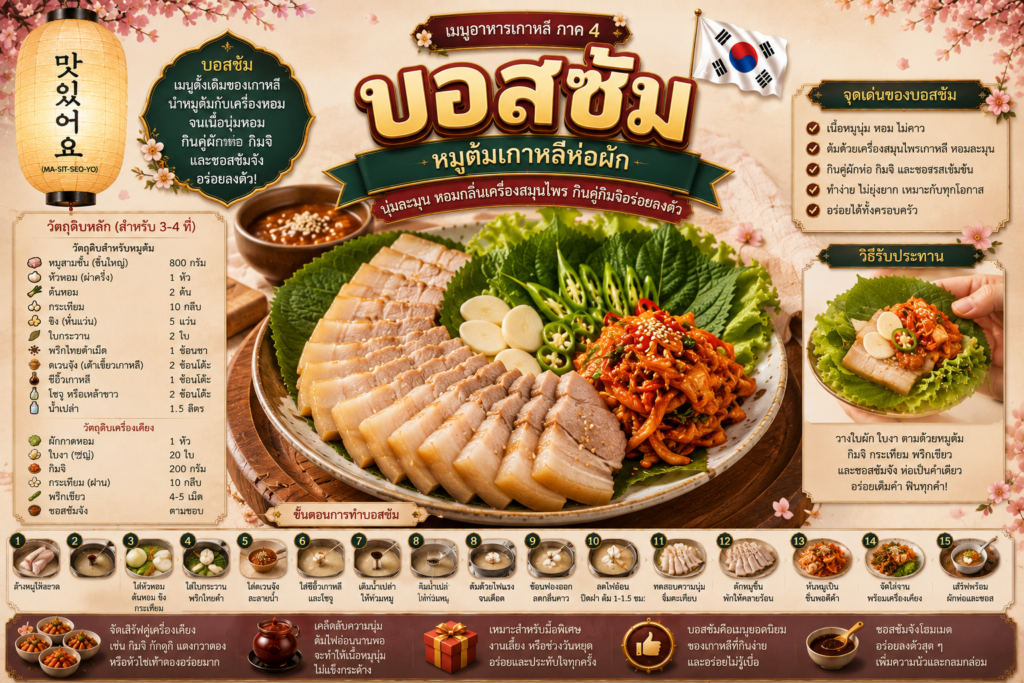 อาหารเกาหลียอดนิยม