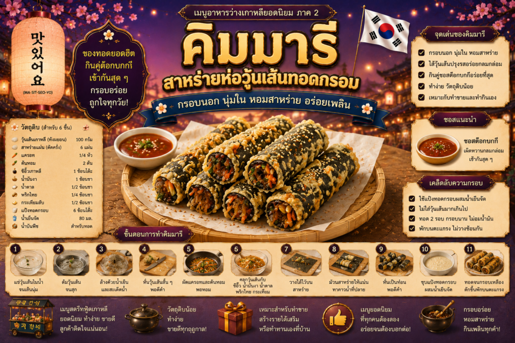 อาหารว่างเกาหลียอดนิยม