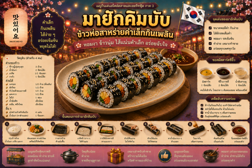 อาหารว่างเกาหลียอดนิยม