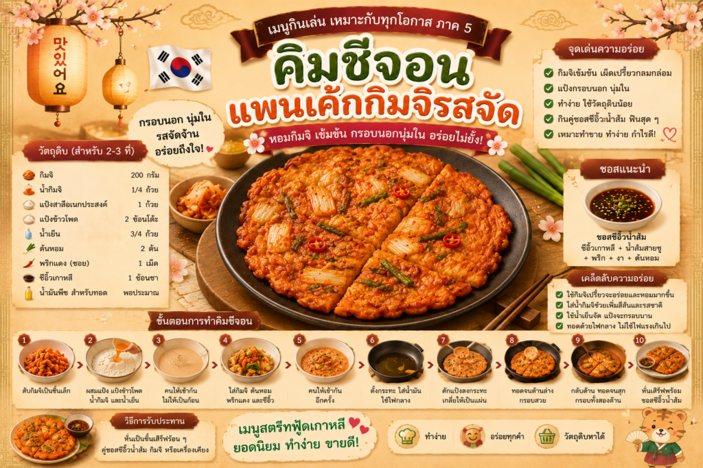 อาหารว่างเกาหลียอดนิยม