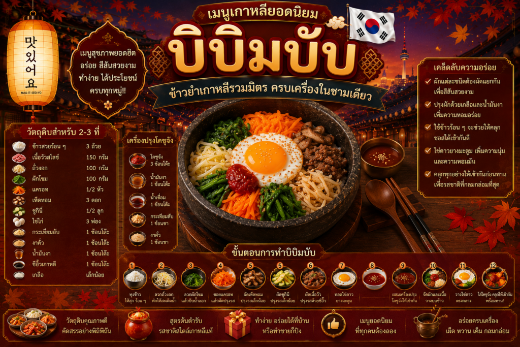 อาหารเกาหลียอดนิยม