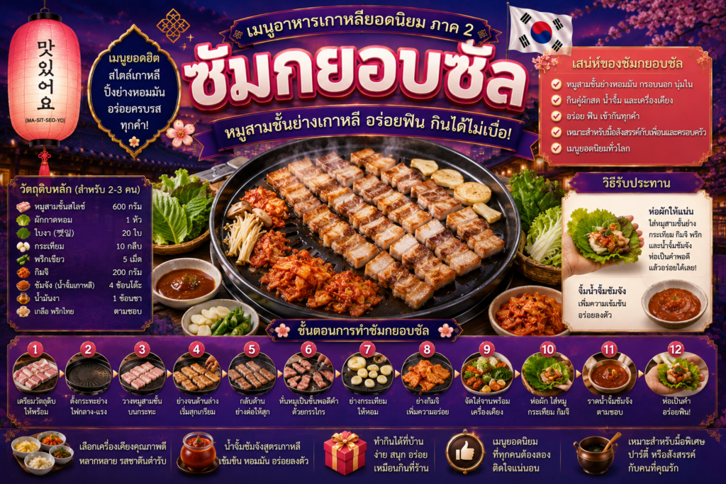 อาหารเกาหลียอดนิยม