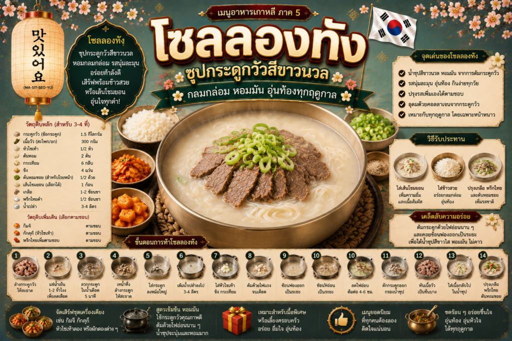 อาหารเกาหลียอดนิยม