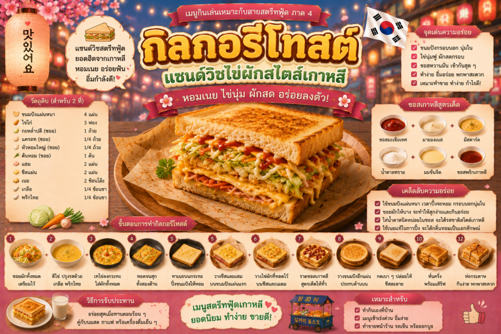 อาหารว่างเกาหลียอดนิยม