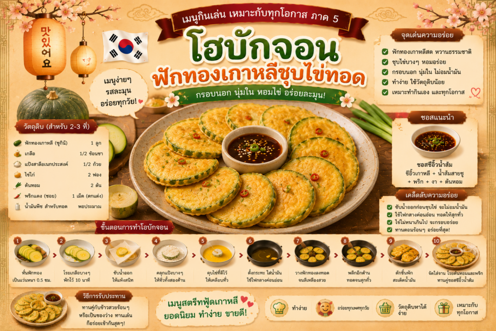 อาหารว่างเกาหลียอดนิยม