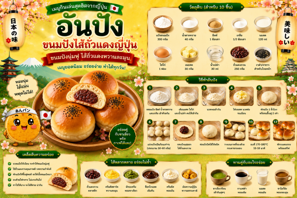 อาหารว่างญี่ปุ่นยอดนิยม