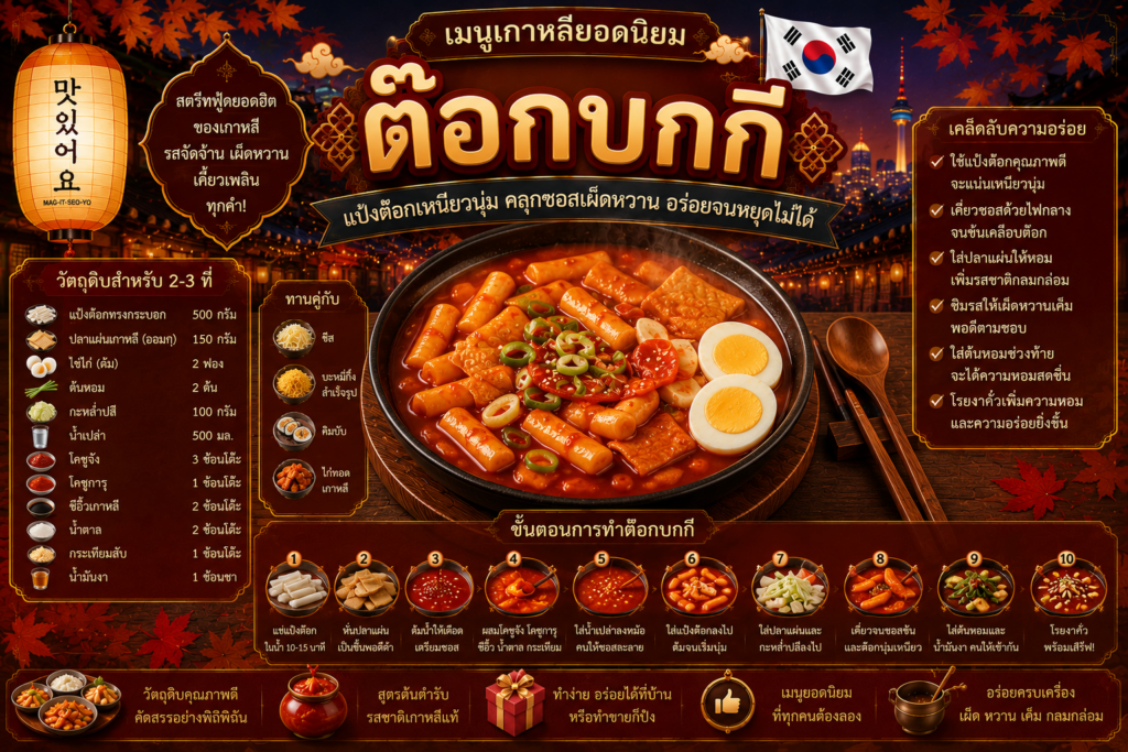 อาหารเกาหลียอดนิยม