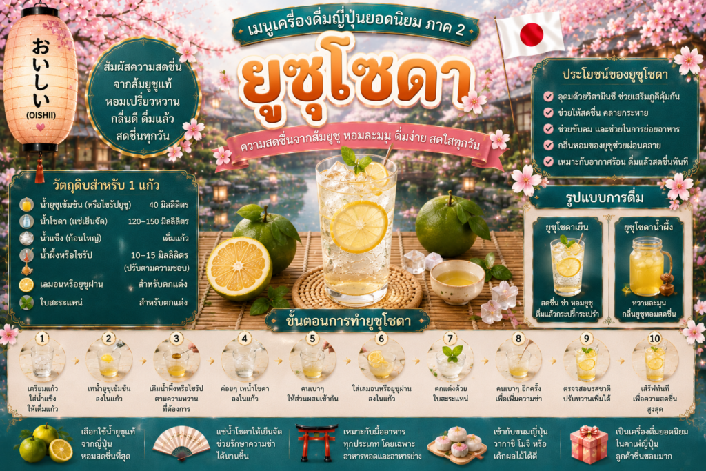 เครื่องดื่มญี่ปุ่นยอดนิยม