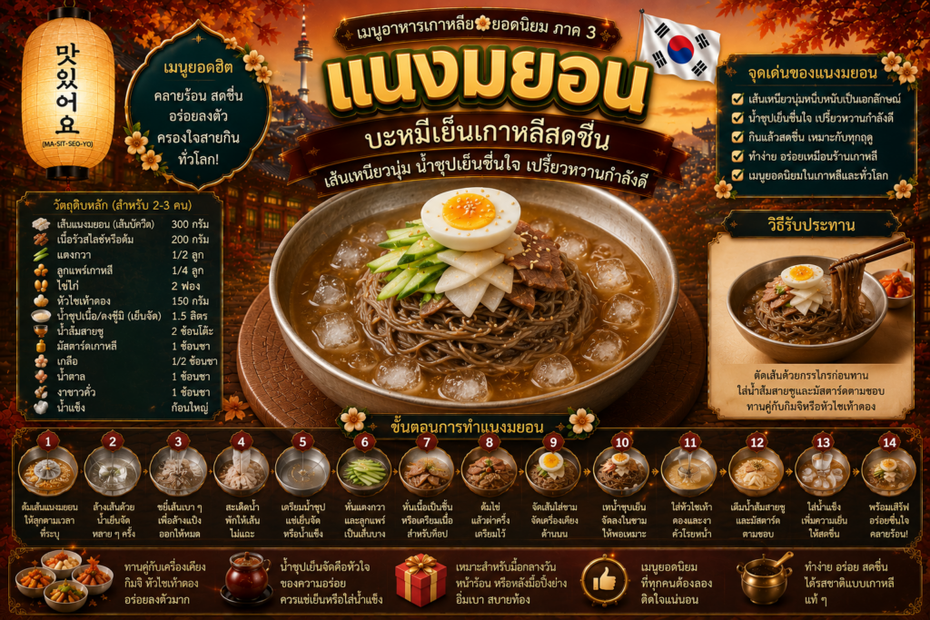 อาหารเกาหลียอดนิยม