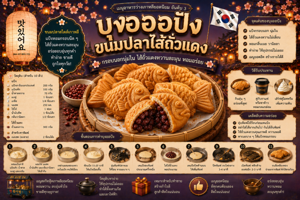 อาหารว่างเกาหลียอดนิยม 