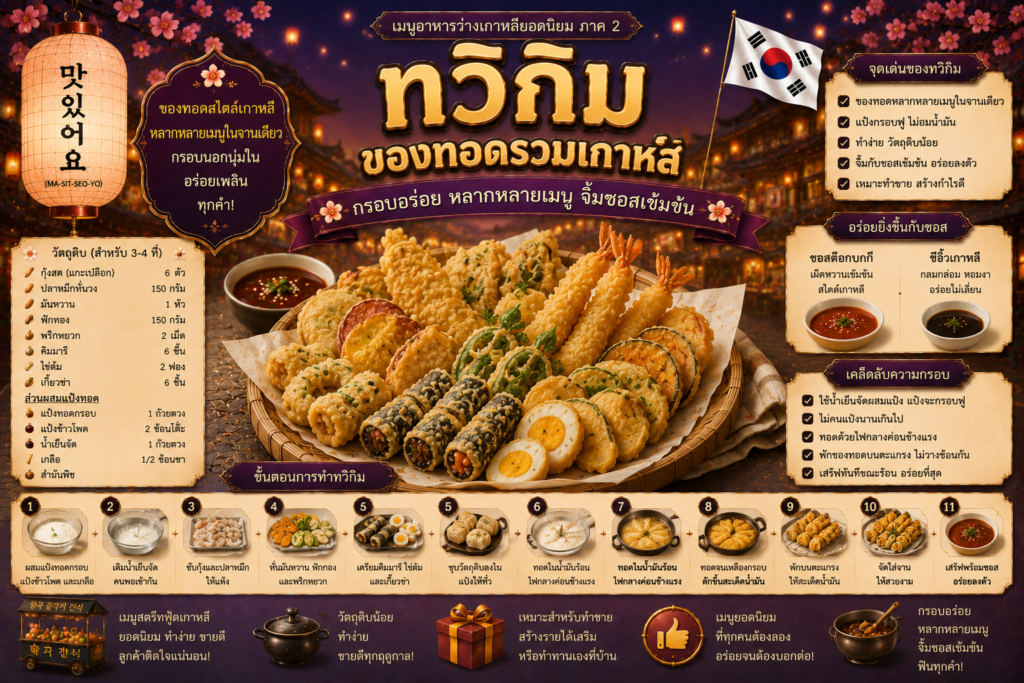 อาหารว่างเกาหลียอดนิยม