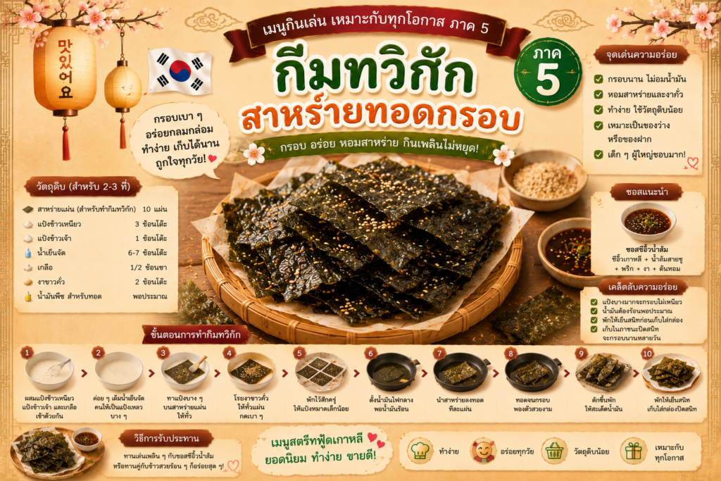 อาหารว่างเกาหลียอดนิยม