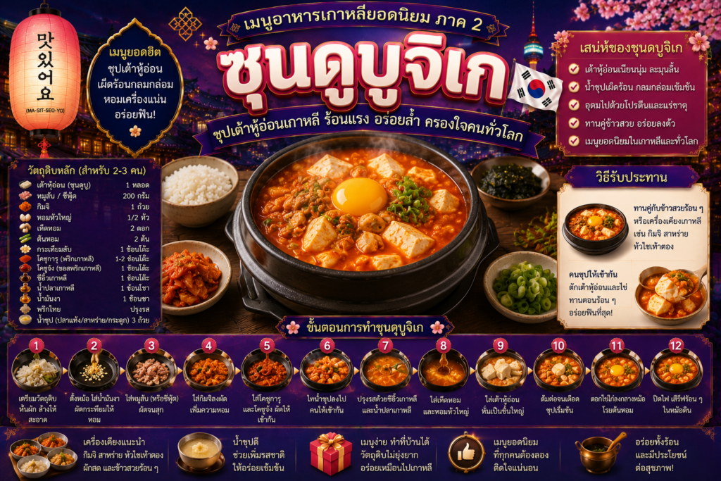 อาหารเกาหลียอดนิยม