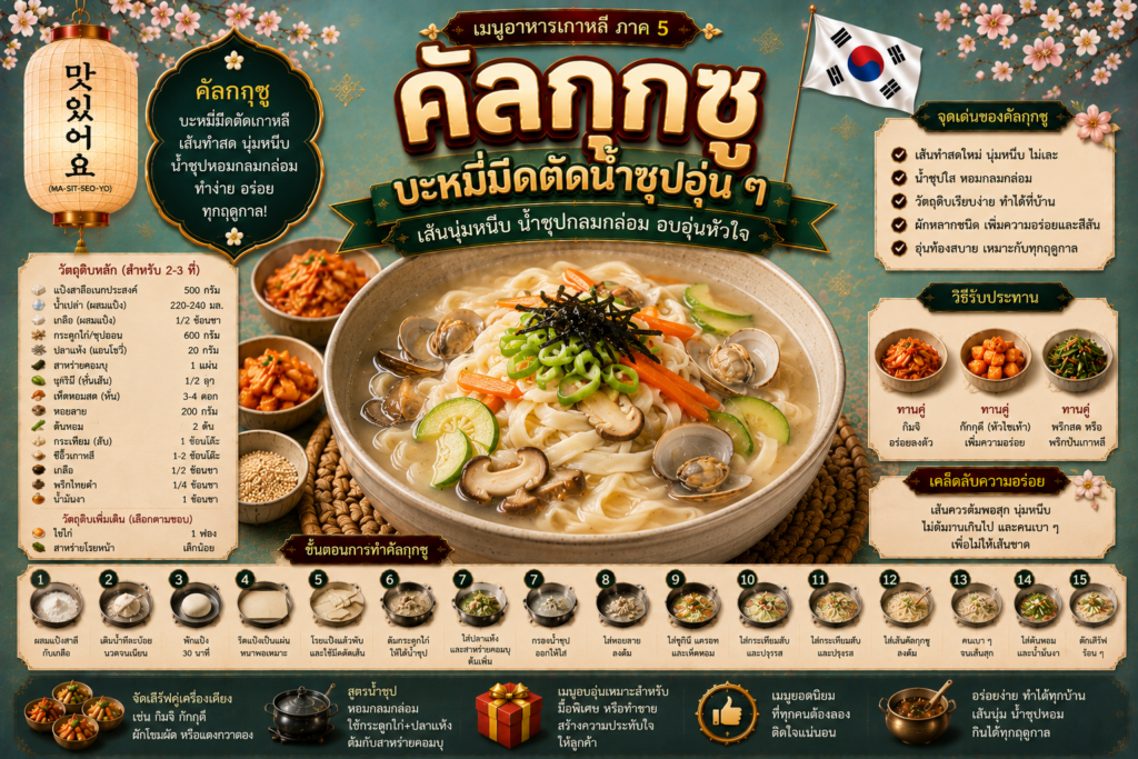 อาหารเกาหลียอดนิยม