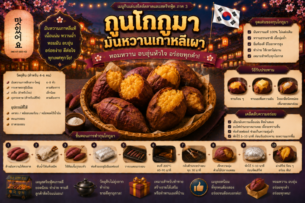 อาหารว่างเกาหลียอดนิยม