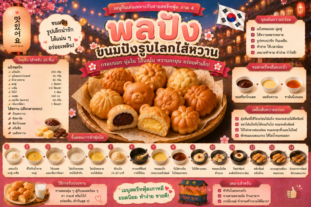 อาหารว่างเกาหลียอดนิยม