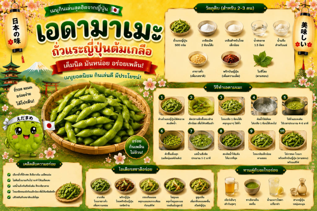 อาหารว่างญี่ปุ่นยอดนิยม