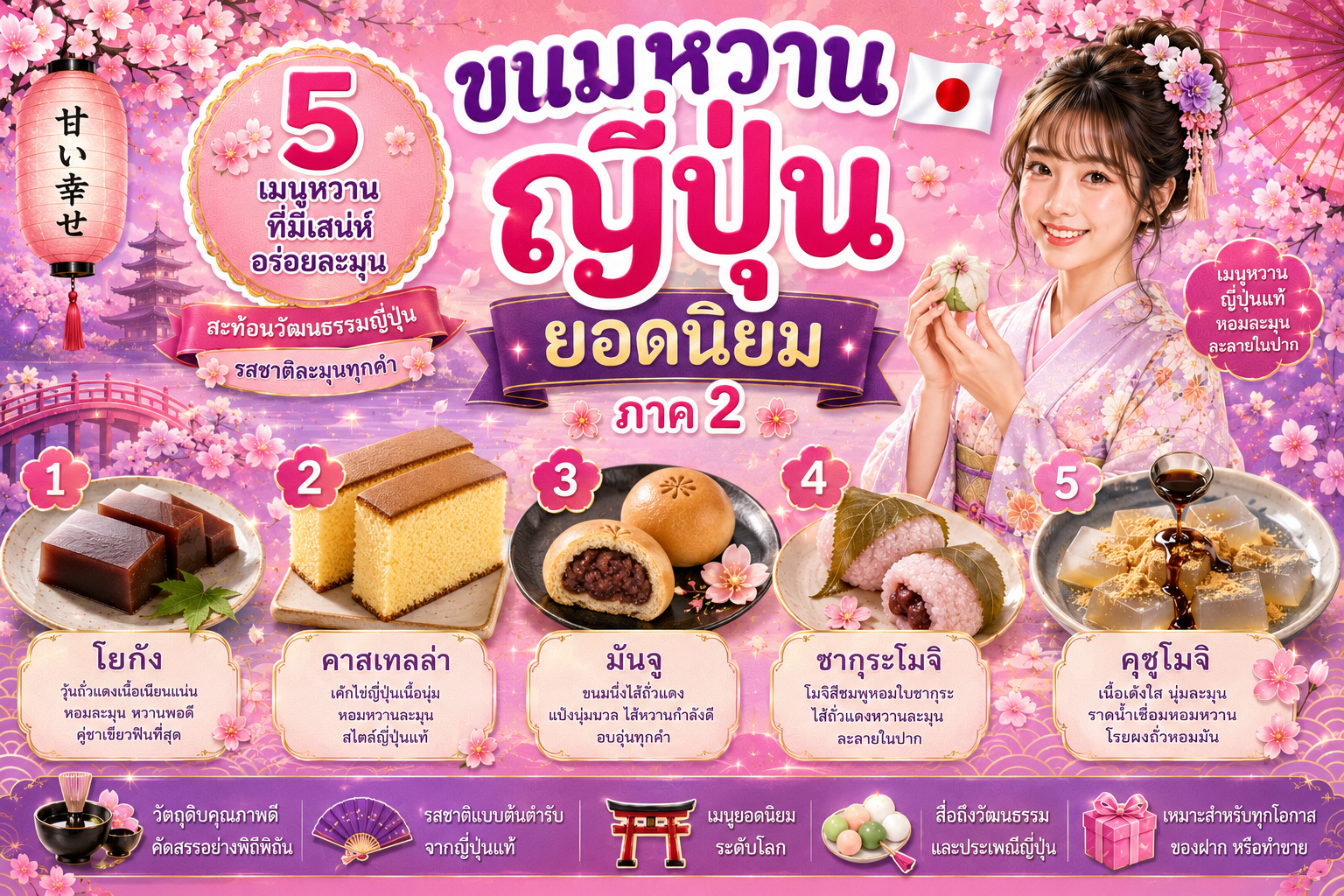 ขนมหวานญี่ปุ่นยอดนิยม