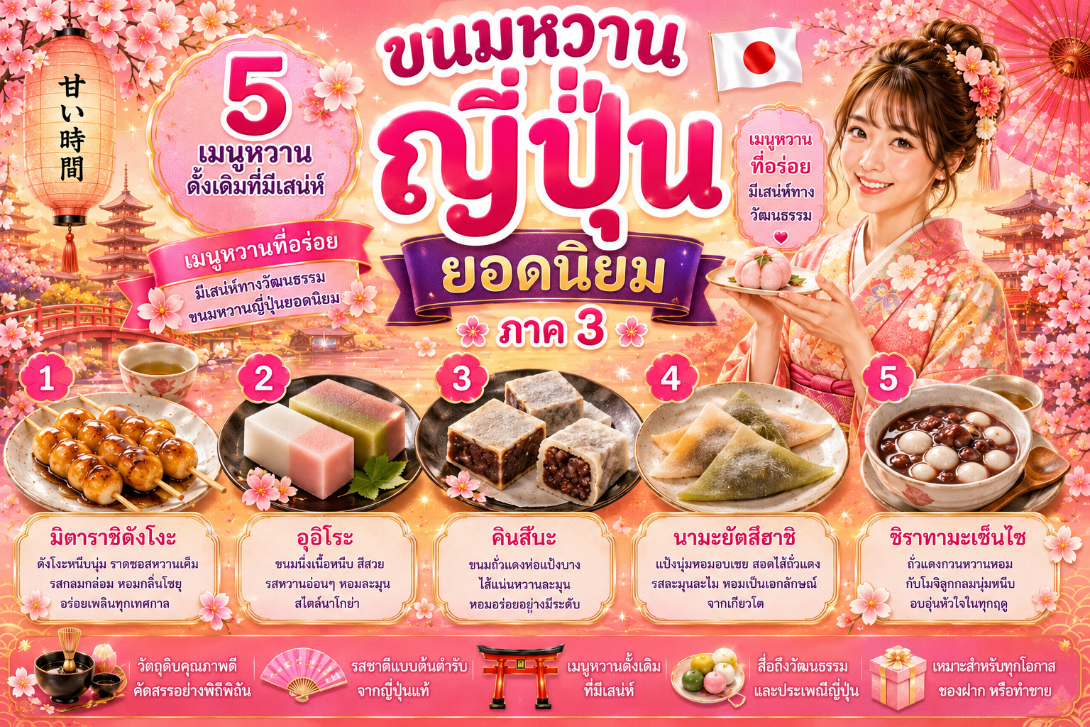 ขนมหวานญี่ปุ่นยอดนิยม