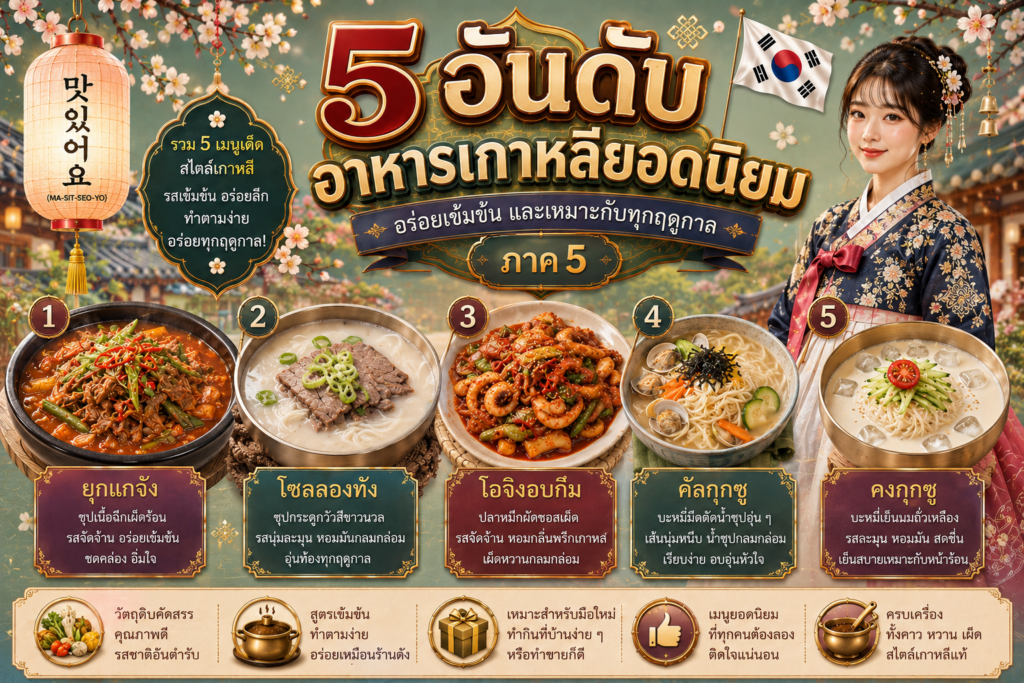 อาหารเกาหลียอดนิยม