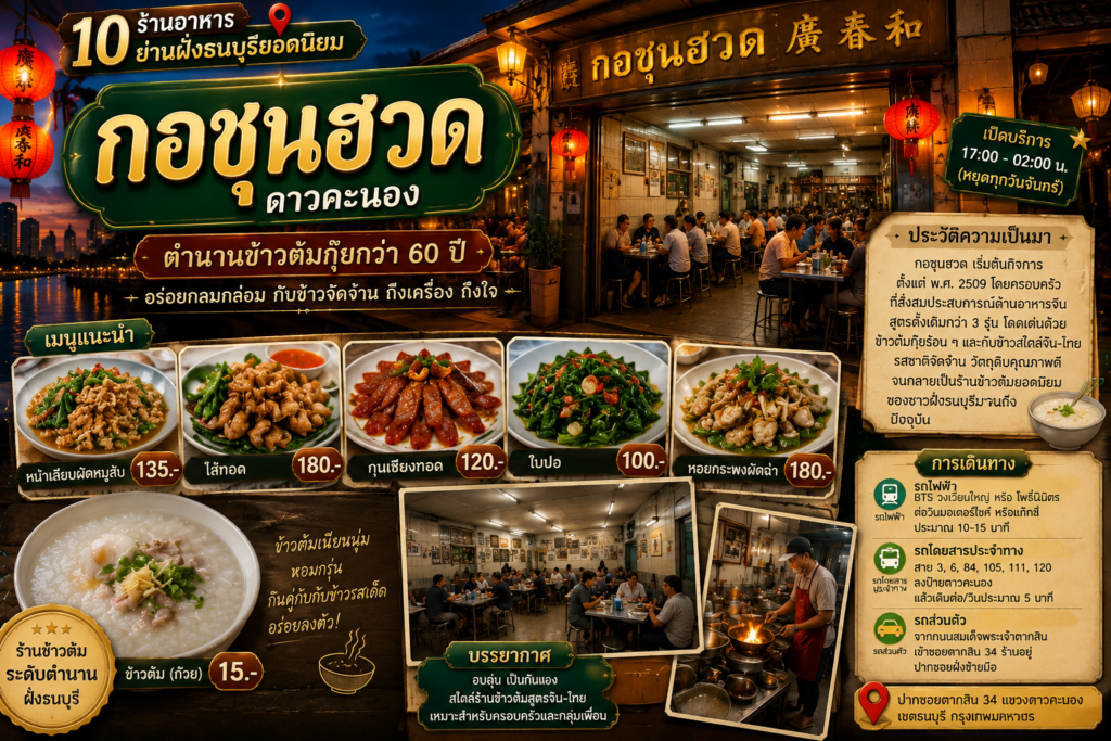 ร้านอาหารฝั่งธนบุรียอดนิยม