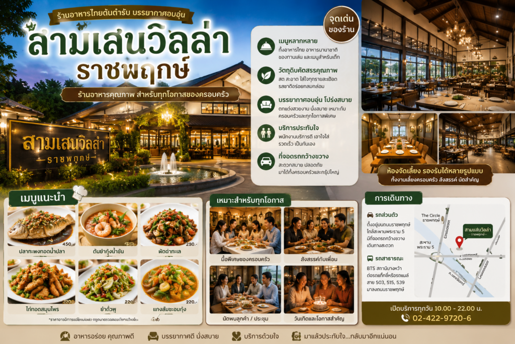 ร้านอาหารย่านราชพฤกษ์