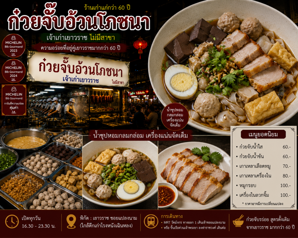 ร้านอาหารย่านเยาวราช