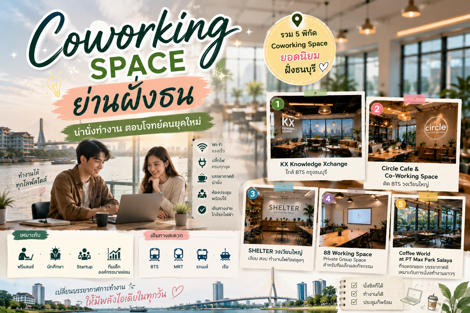 Coworking space ย่านฝั่งธน