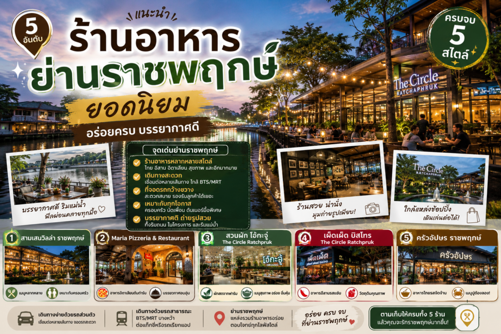 ร้านอาหารย่านราชพฤกษ์