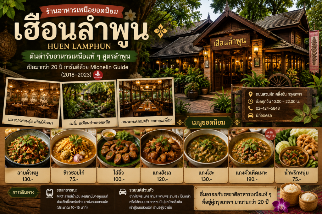 ร้านอาหารเหนือ