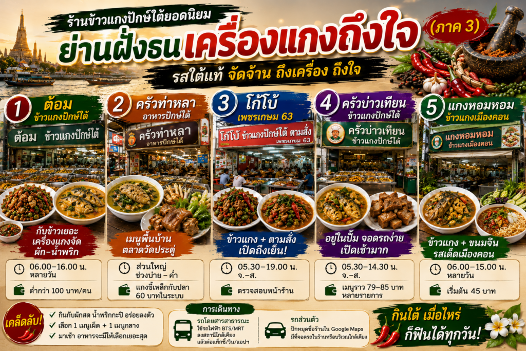 ร้านข้าวแกงปักษ์ใต้