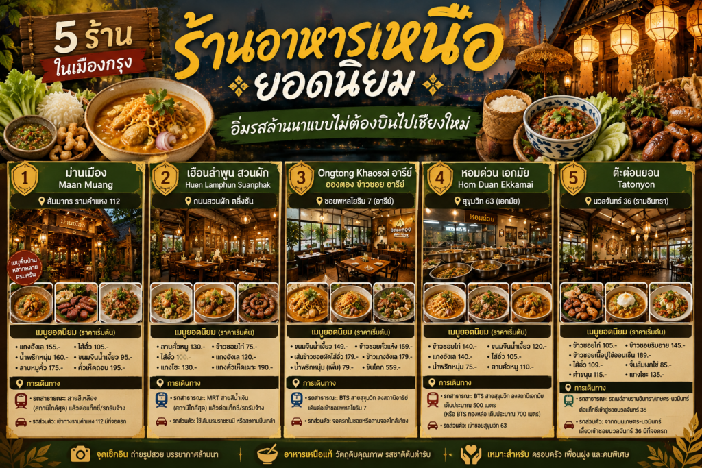 ร้านอาหารเหนือ