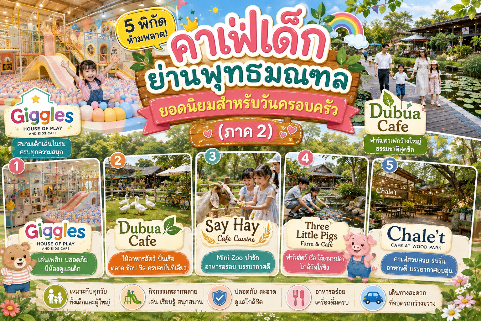 คาเฟ่เด็กย่านพุทธมณฑลยอดนิยม