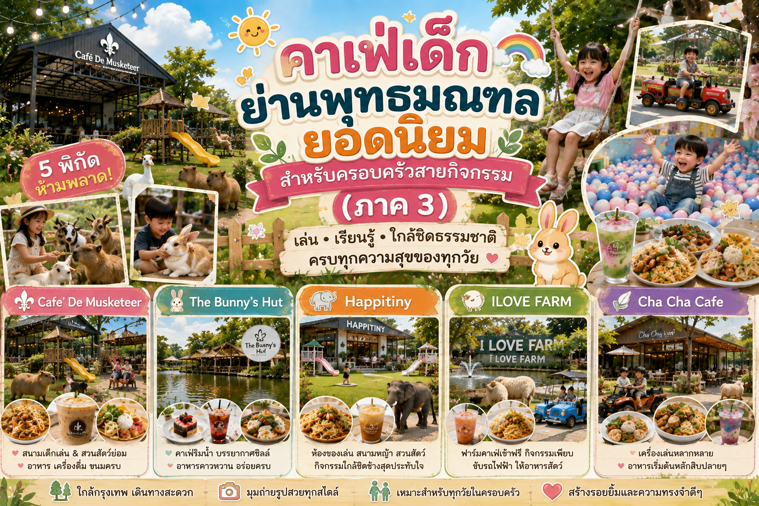 คาเฟ่เด็กย่านพุทธมณฑลยอดนิยม